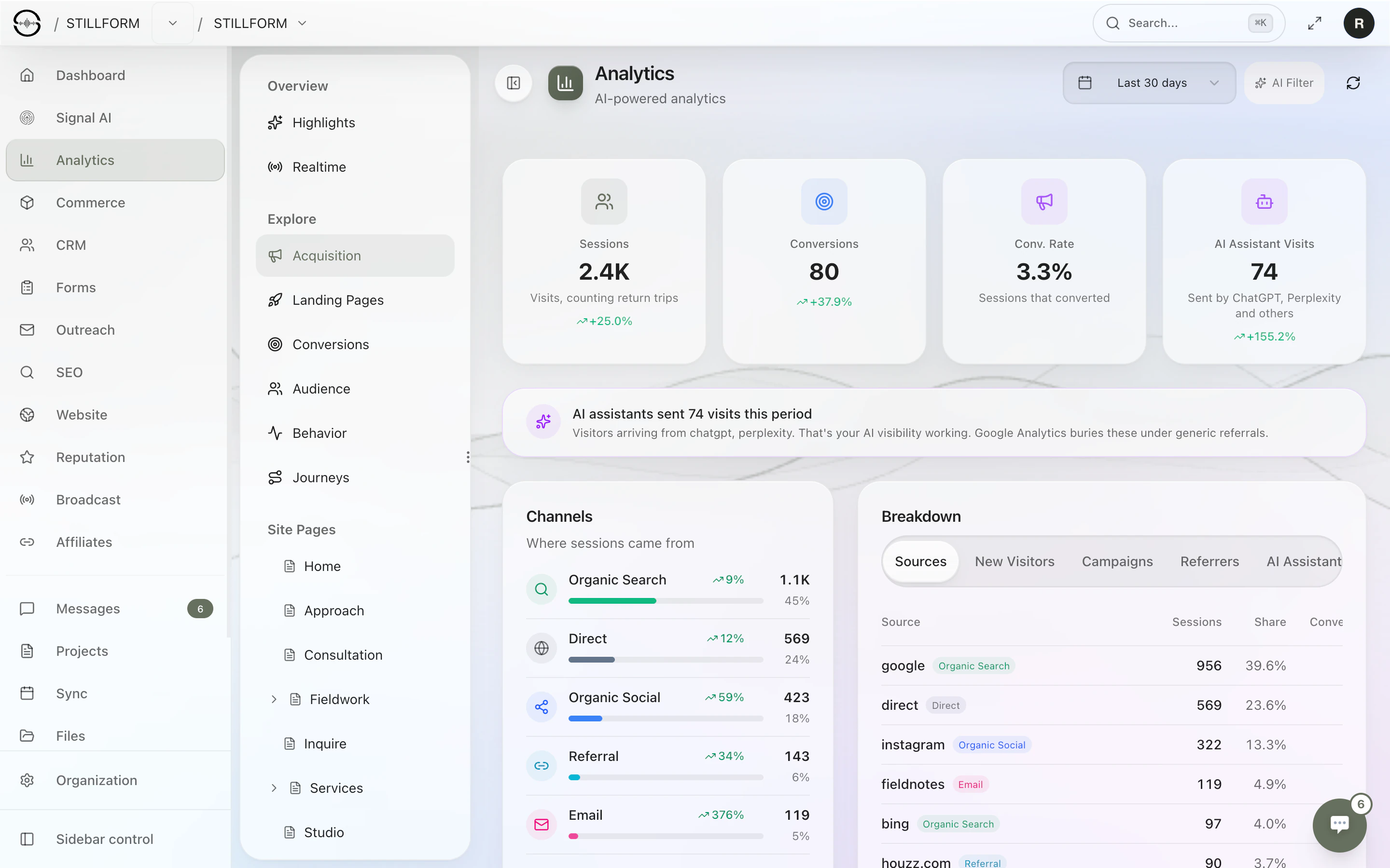 Sonor Analytics acquisition view counting 74 AI assistant visits from ChatGPT and Perplexity as their own channel, next to sessions, conversions and a source breakdown