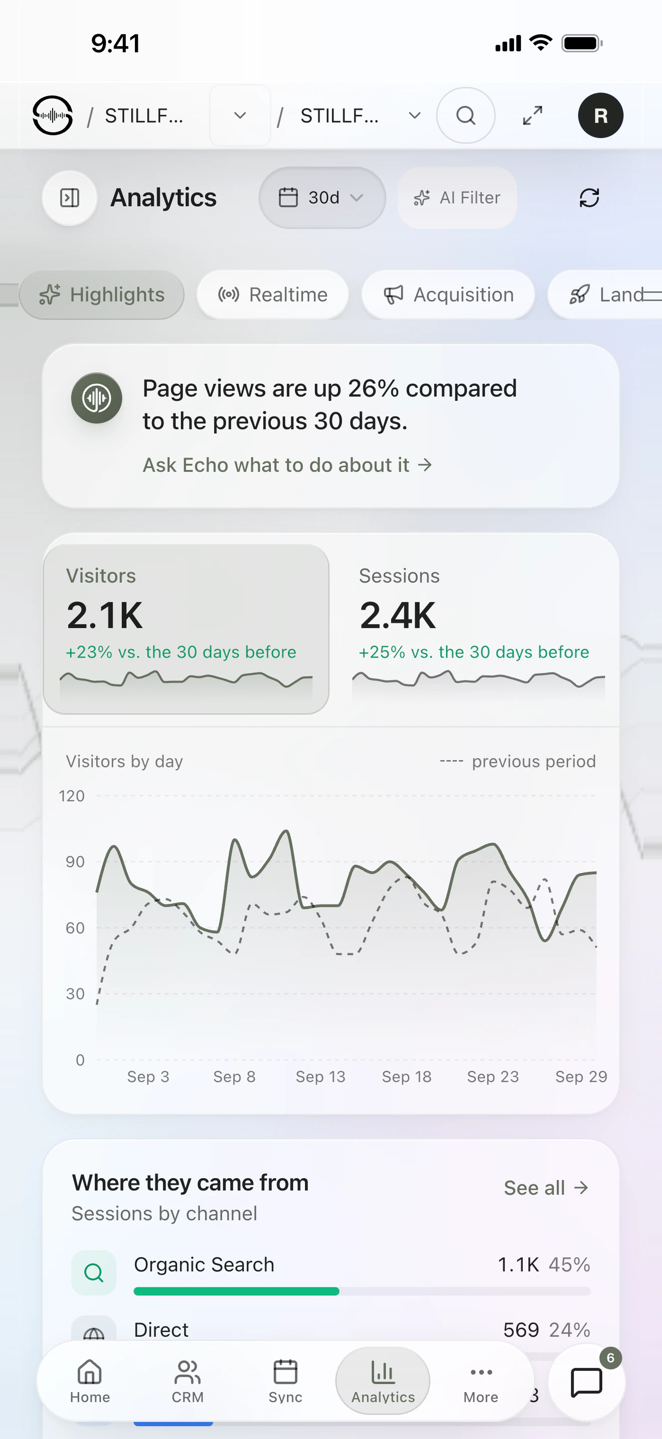 Sonor Analytics on an iPhone: an Echo summary that page views are up 26%, visitor and session cards, a visitors-by-day chart and the floating tab bar